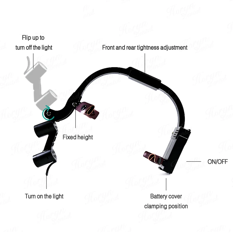 歯科用LEDヘッドランプ2.5x 3.5x,倍率ルーペ,5w,デスクトップ,実験装置用機器