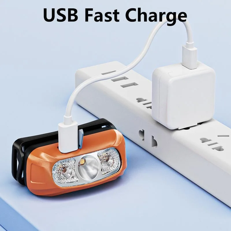 LED Mini Outdoor Camping Colorful Headlight for Kids