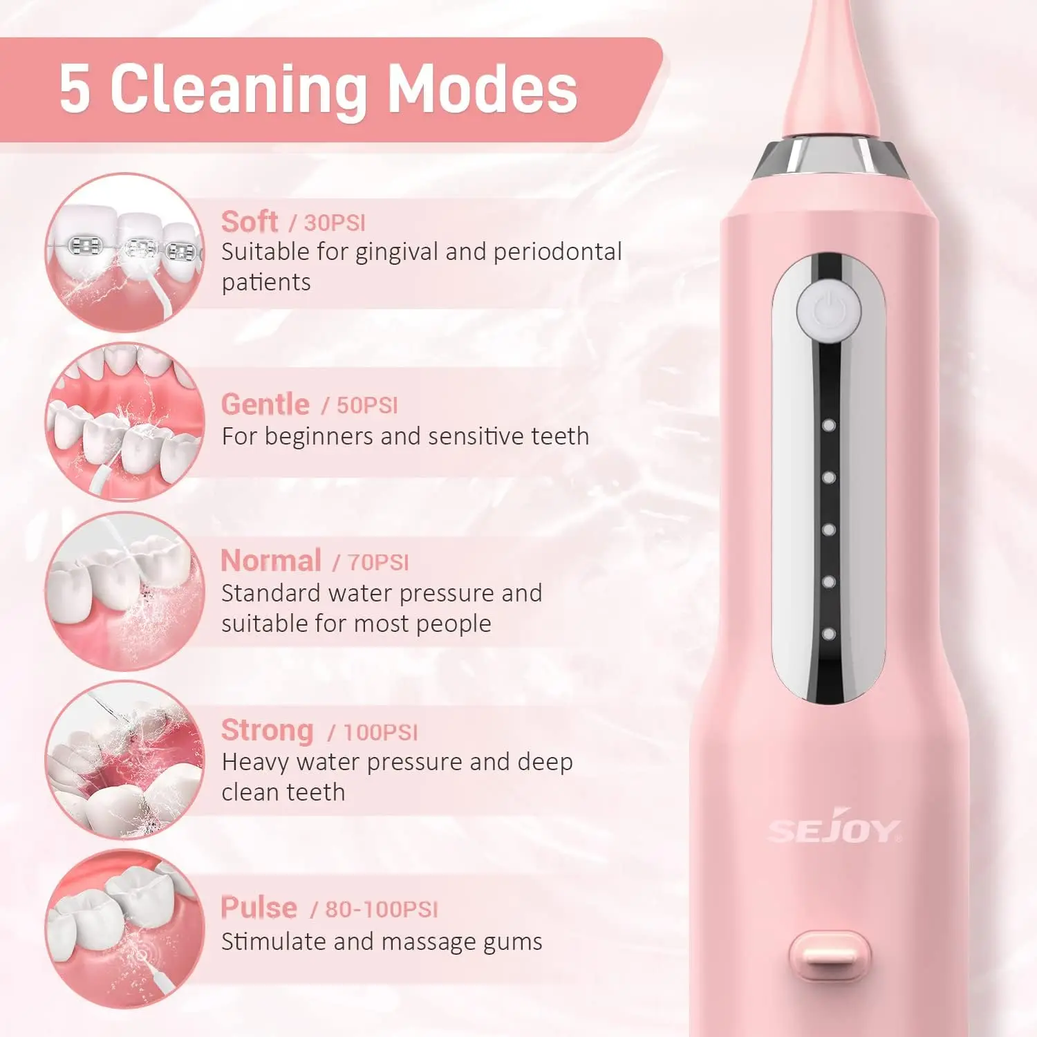 Sejoy Cordless Electric Water Flossers for Teeth Water Dental Flosser Portable Oral Irrigator Rechargeable