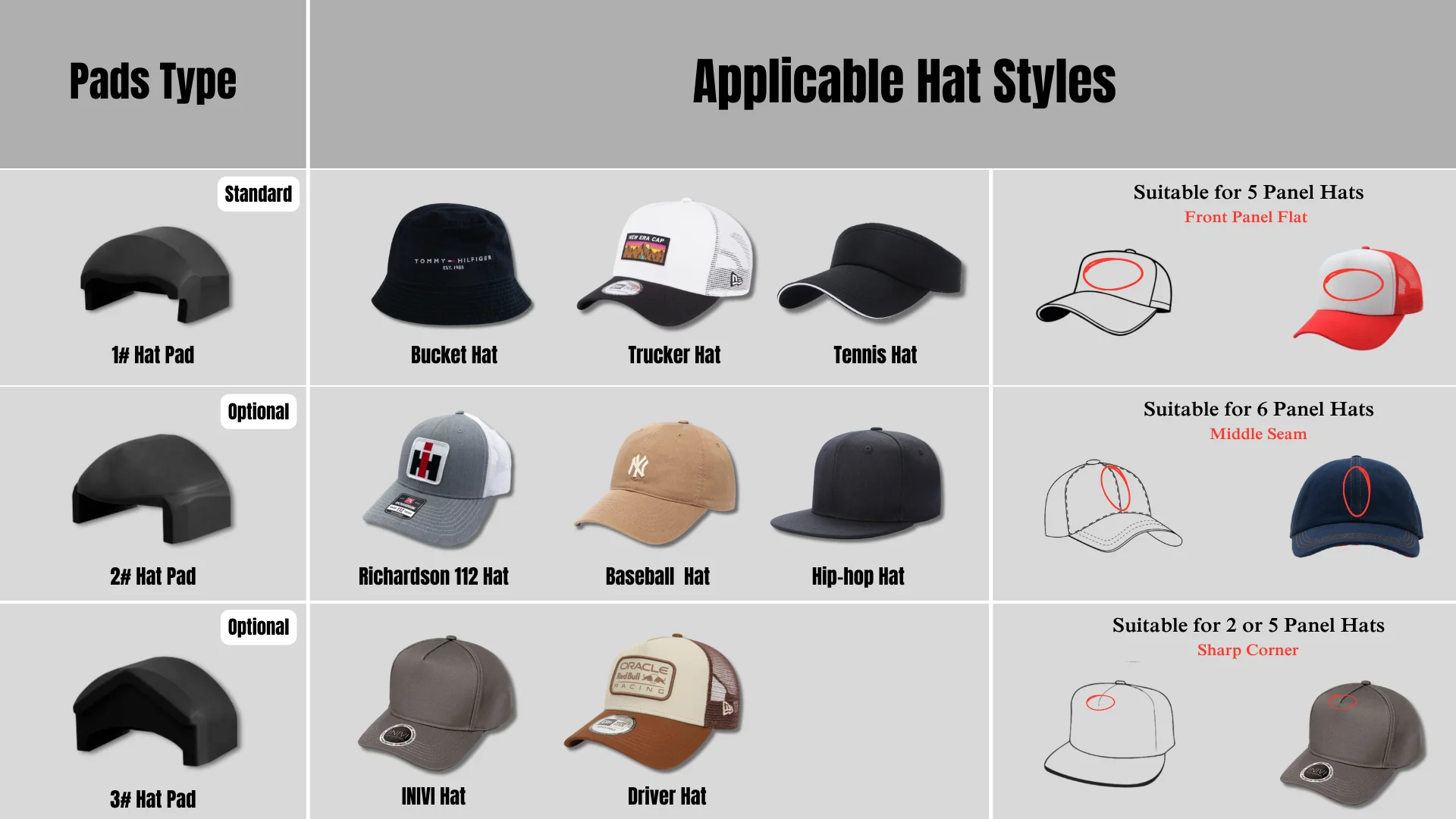 New Design Automatic Cap Press Machine with Upper and Lower Heating Cap Press Machine