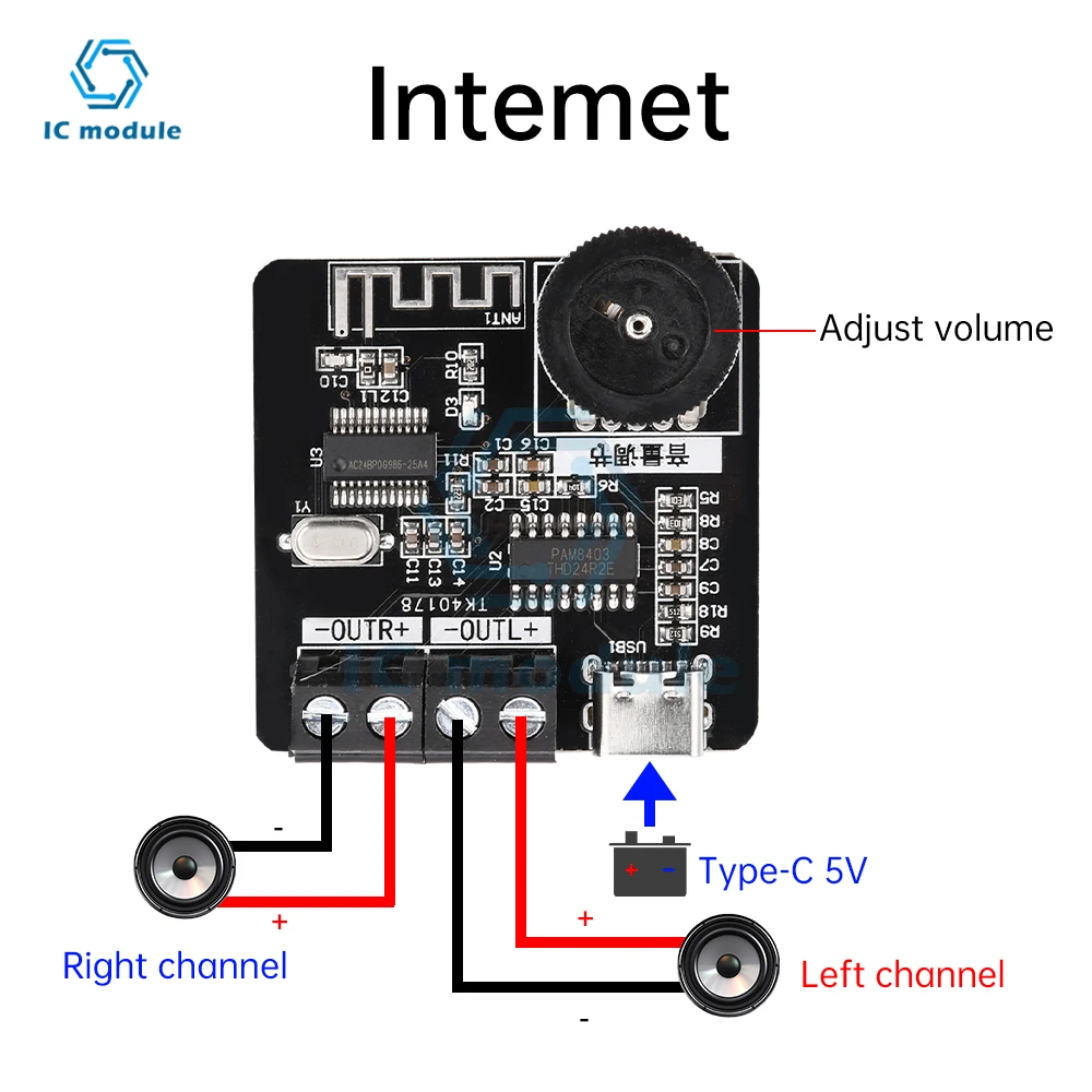 

PAM8403 Digital Power Amplifier Board DC5V 5W+5W TYPE-C Audio Amplifier Module Adjustable Volume