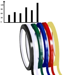 Fita gráfica Whiteboard, fita auto-adesiva Chart Line, transformador isolado de alta temperatura, bobina Wrap Mara Tape, grade Mark, 66m