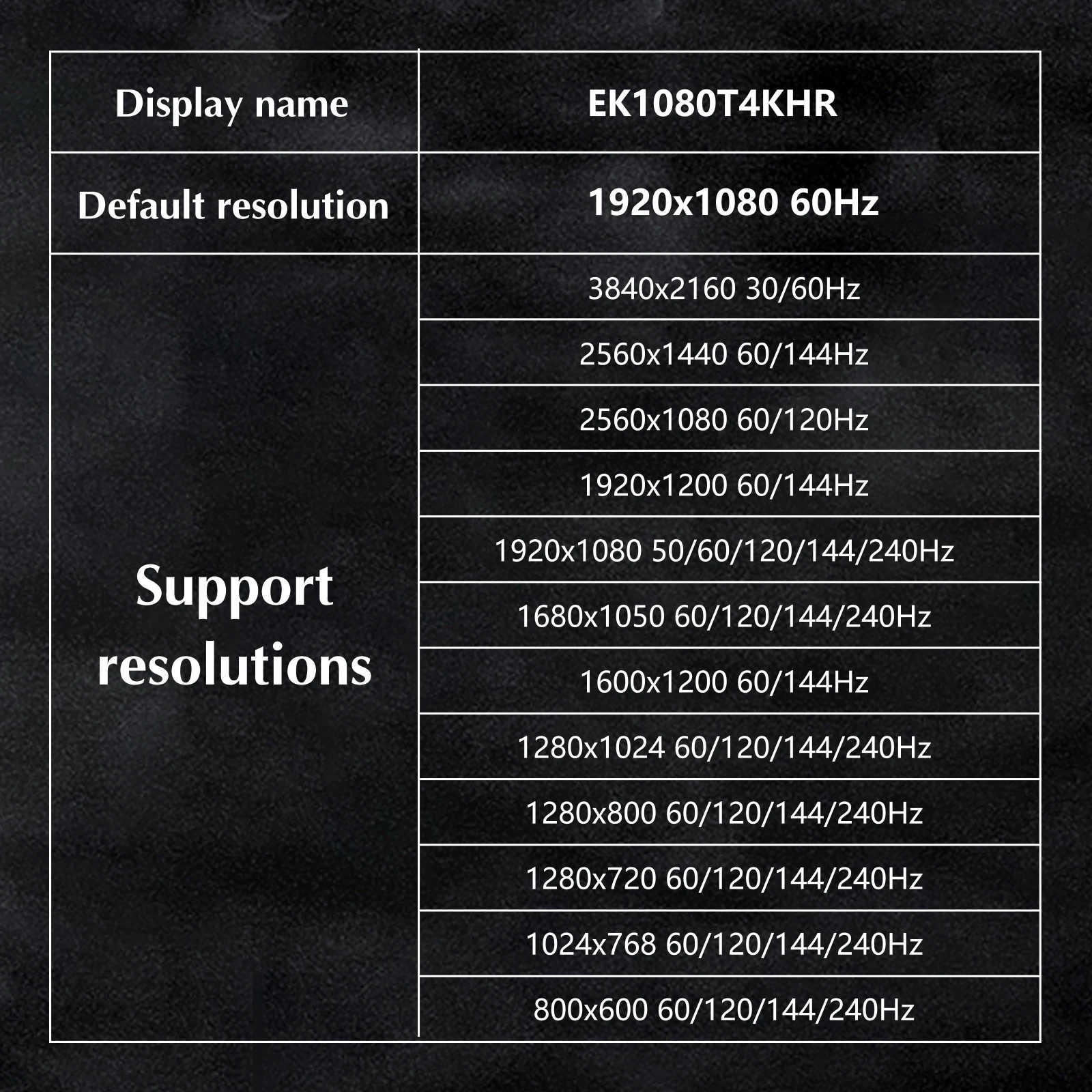 EVanlak DisplayPort Headless Ghost Display Emulator for PC DP Dummy Plug -fit Headless 1080@120Hz-4096x2160@60hz FHD