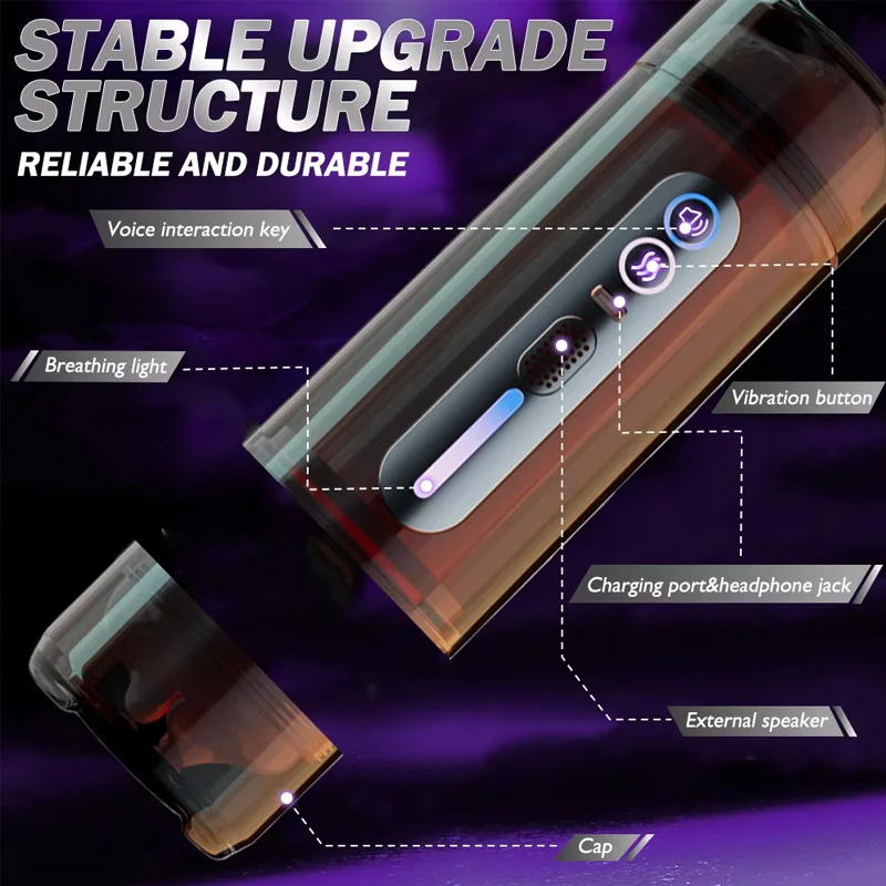 Automatic Male Double-Headed Penetration Realistic Channel Vibrating Deep Throat Vagina Voice Pocket Pussy Sex Toy Supplies 18+ - view 6