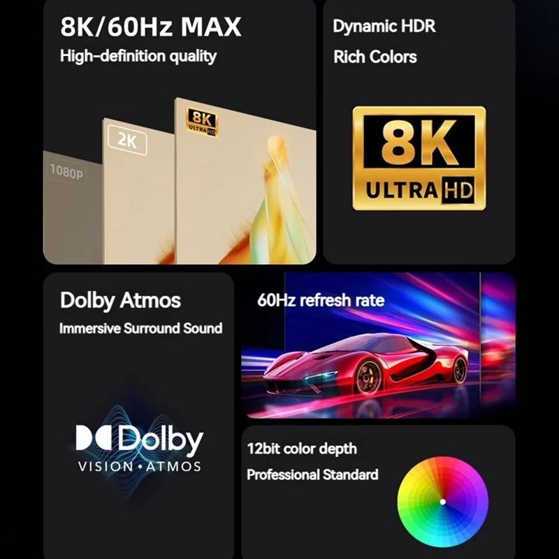 HDMI-compatible Cable Adapter Male to Female Display Screen Converter 8K HD Connector for HDTV PS4 Lptop TV Box Monitor Extender