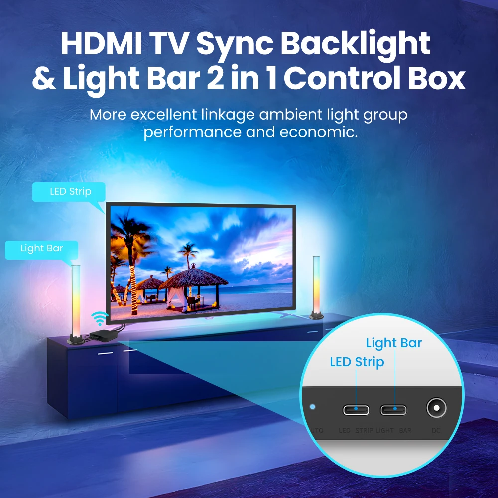 MIUCDA Tuya Wifi Smart Ambient Lighting TV Backlight HDMI 2.0 Device Sync Box Led Strip Lights Kit Alexa Voice Google Assistant