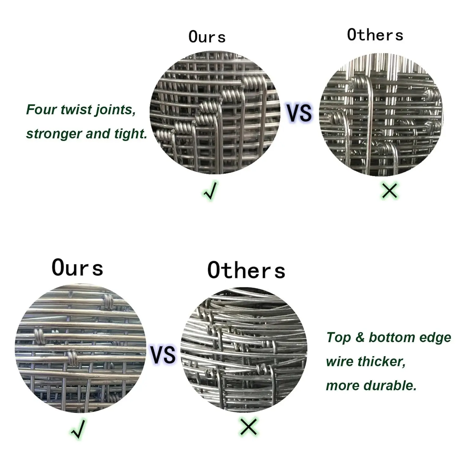 Close-up of welded wire mesh