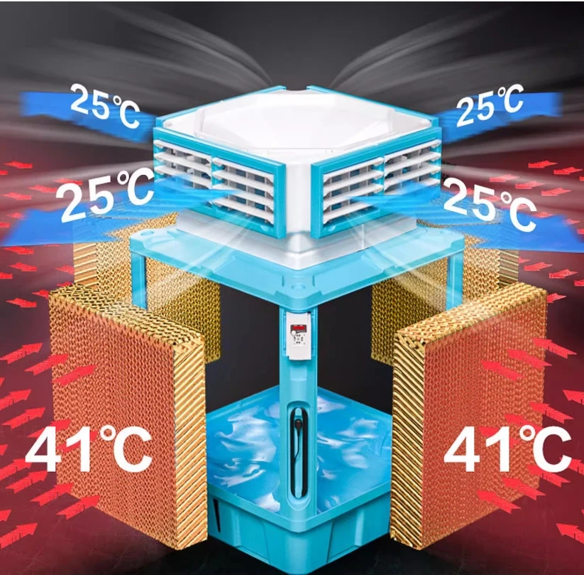 AC 380V Operating Voltage Wall-Mounted Air Cooler Window Type Water Fan with Cooling Function for Air Conditioners
