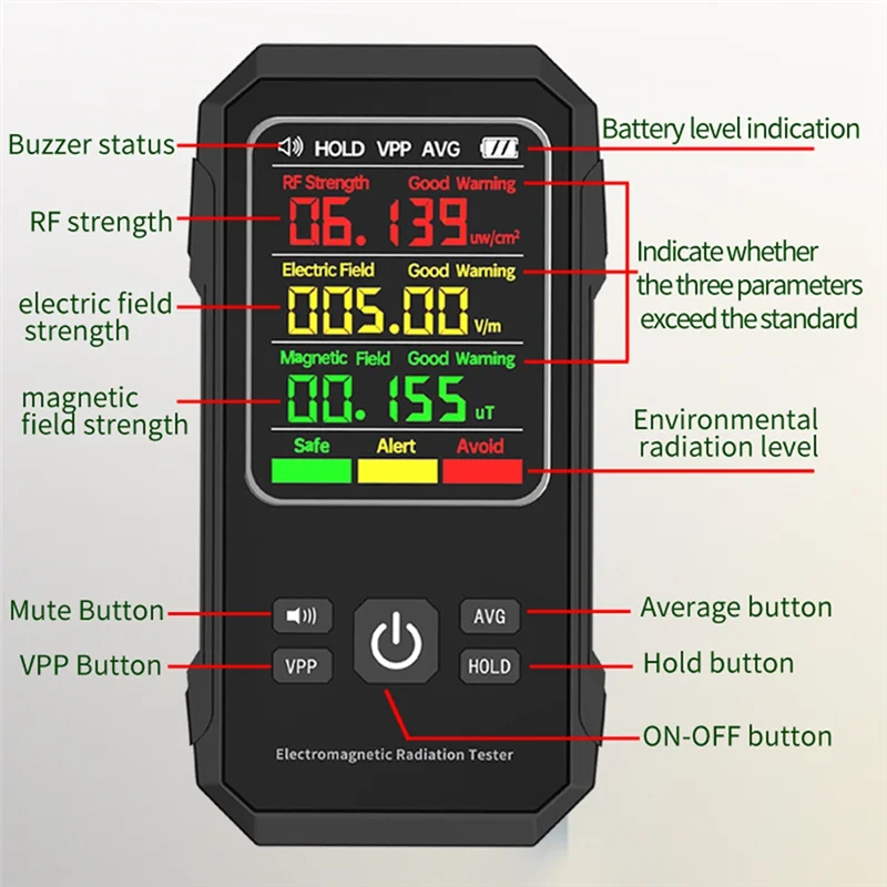 Electromagnetic Radiation Detector Electric Magnetic Field Tester Meter RF Strength Detection Device with Sound Alarm(B)