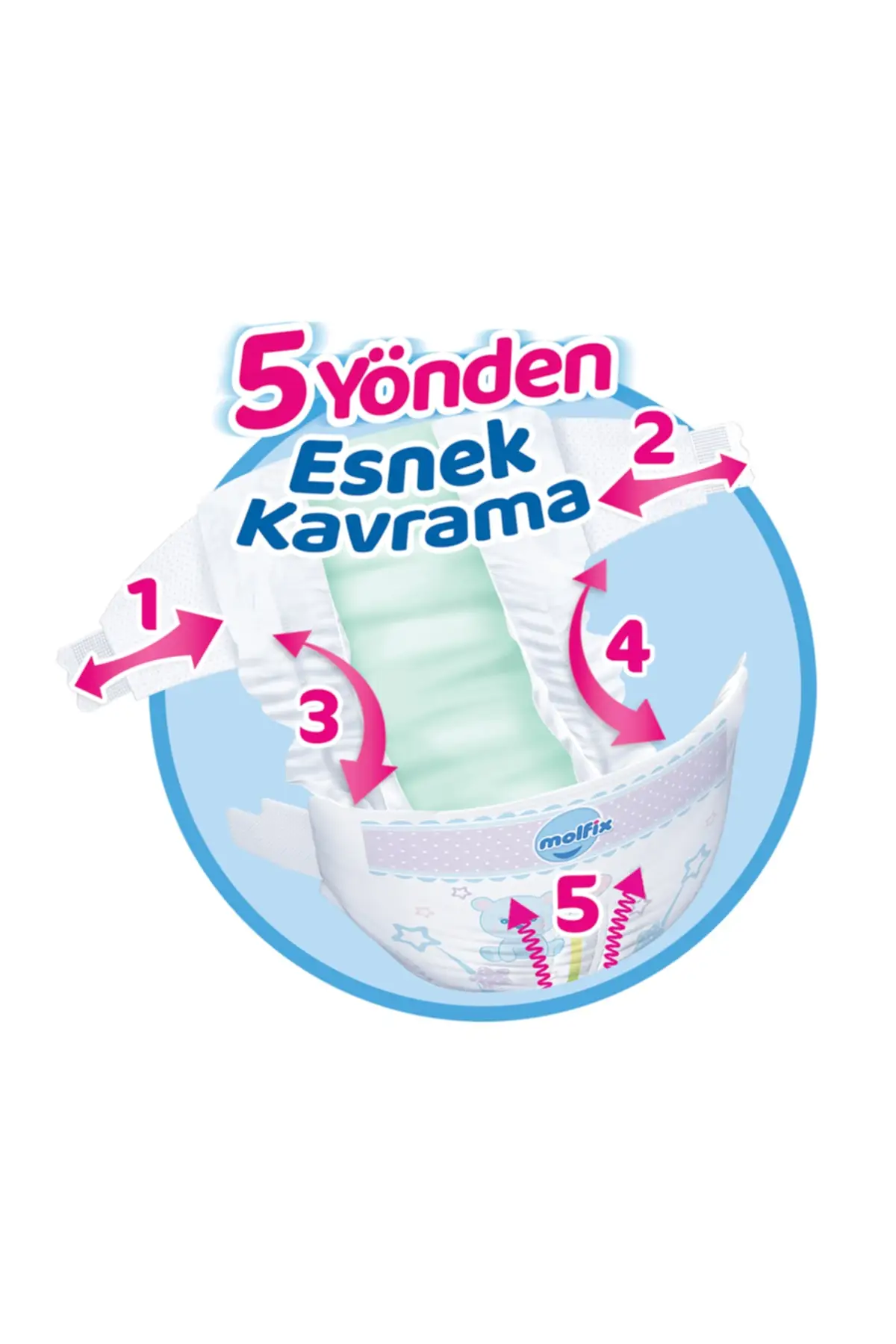 おむつ1サイズの新生児エコノミーパッケージ120個