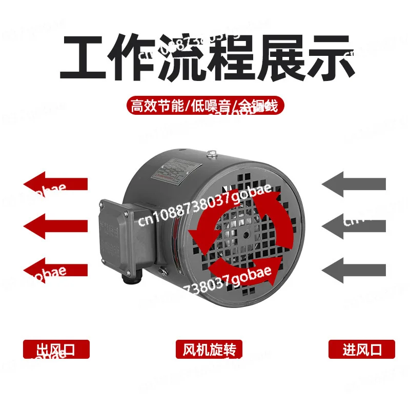 G type variable frequency speed motor cooling fan G80A/132A/160/225/355 external rotor fan 380V