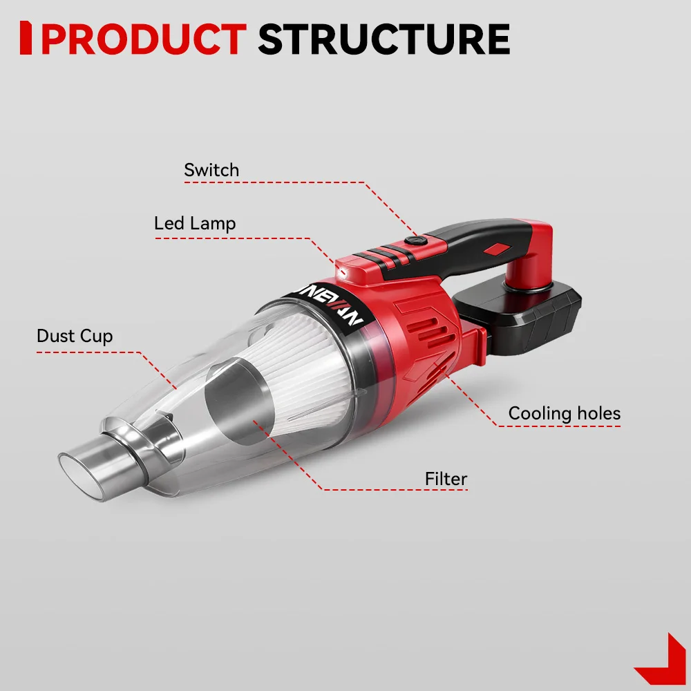 ONEVAN 1500W Electric Vacuum Cleaner Cordless Handheld Sofa Dust Cleaning Multifunctional Power Tool For Makita 18V Battery Pin