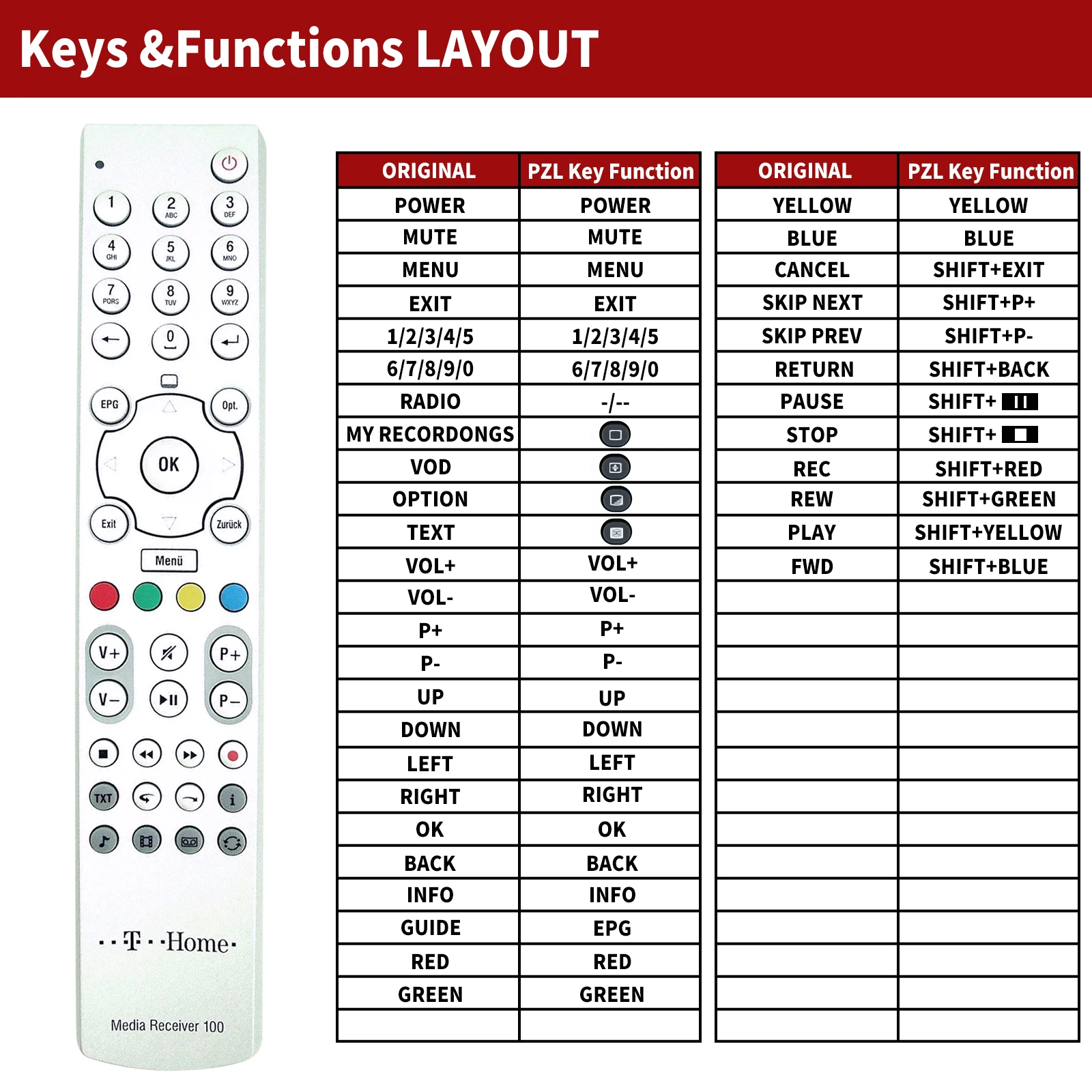 Remote control for T-Home Telekom MR100