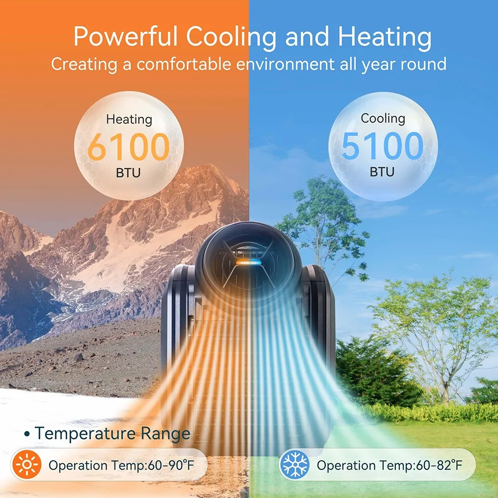 CYBERTAKE S2 Pro Portable Outdoor Air Conditioner, Fast Cooling & Heating, Active Drain System, 6 Working Modes, 1500W/ 5100BTU Cooling Capacity, 1800W/ 6100BTU Heating Capacity Auto/Eco energy saving /Eco+ sleep /Dehumidification/Air supply mode