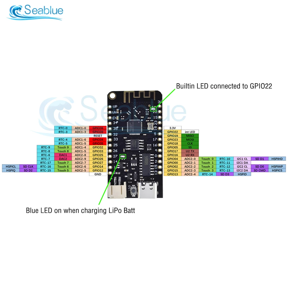 Type-C ESP32 Wifi Bluetooth Development Board MicroPython 4MB FLASH USB For Arduino Lite ESP32 DIY Accessories