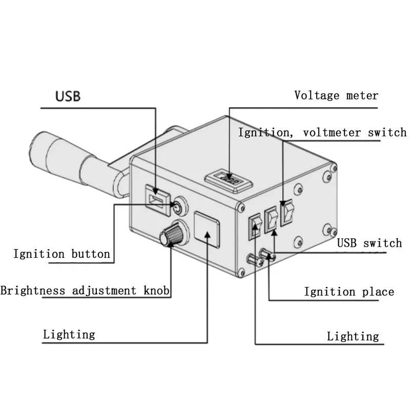 Fuente de alimentación portátil Generador de manivela manual de 30 W para acampar y supervivencia - Cargador de teléfono USB, encendido por arco, luces LED de emergencia