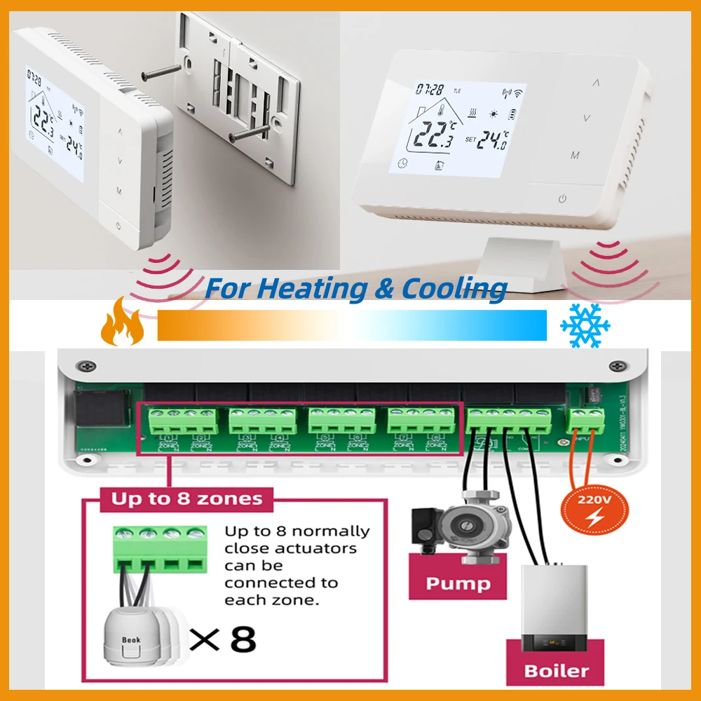 جديد التدفئة/التبريد RF ترموستات لاسلكي 8 منطقة محور تحكم التدفئة المركزية لتسخين المياه الغاز المرجل المحرك مضخة #2
