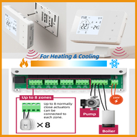 New Heating/Cooling RF Wireless Thermostat 8 Zone Hub Central Heating Controller for Water Heating Gas Boiler Actuator Pump