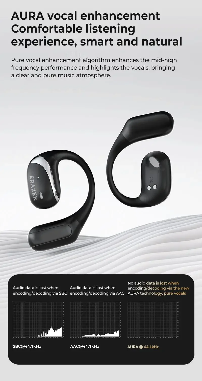 Original ERAZER X9 Drahtlose Kopfhörer OWS HiFi Stereo Sport Offene Bluetooth Kopfhörer mit Mikrofon Anruf Rauschunterdrückung Wasserdicht – Detail 6
