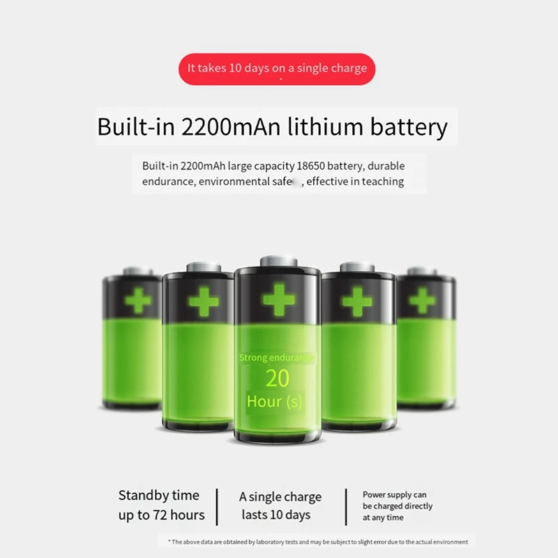 다기능 음성 증폭기, 마이크 디스플레이 포함 휴대용 스피커, 교사 연설용, 2200Mah