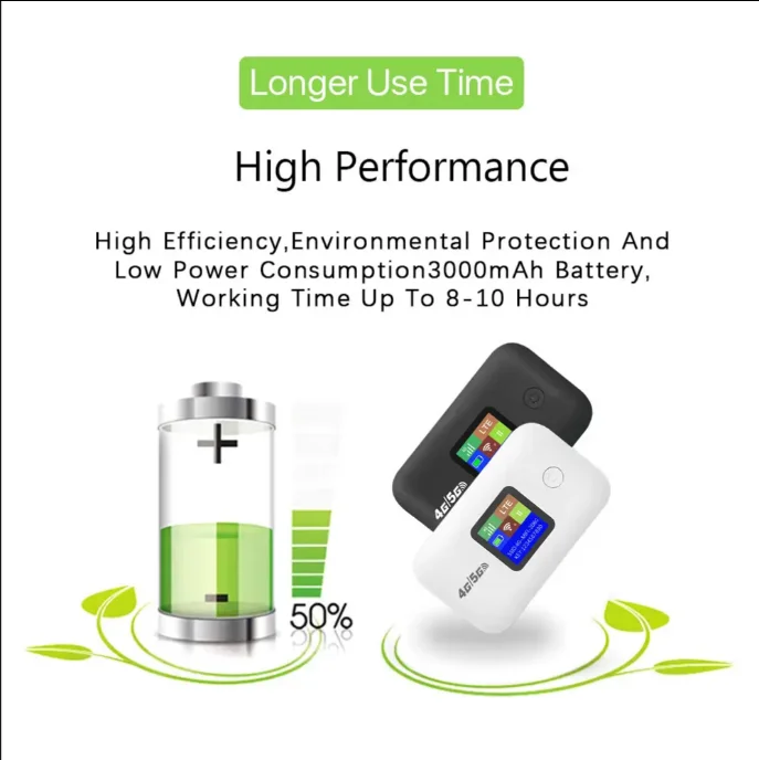 Direct Sales Mifis LCD A8 Type-C 4g Router with Sim Card Pocket Router 3000mAh With Firewall 4g Router Pocket Wifies countries