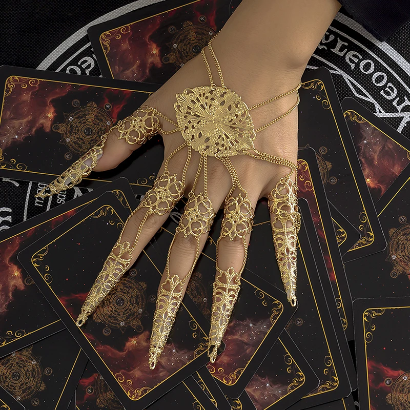 Punk Finger-Cot Lin… - image