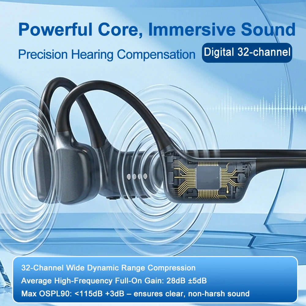 32Channels Digital Bone Conduction Wireless Hearing Aid IPX8 Waterproof Noise Reduction Sound Amplifier Comfort for Seniors
