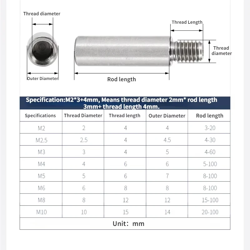 M2 M2.5 M3 M4 M5 M6 304 Stainless Steel Threaded Pillar Male-female Round Spacing Screw PCB Standoff Spacer Single Head Column