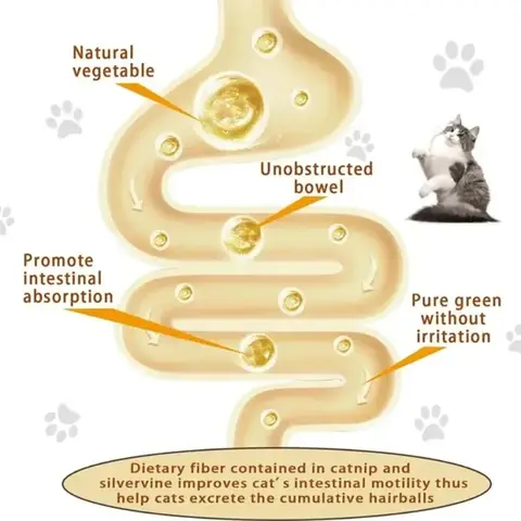 6 best sales कटनीप बॉल दीवार - №6