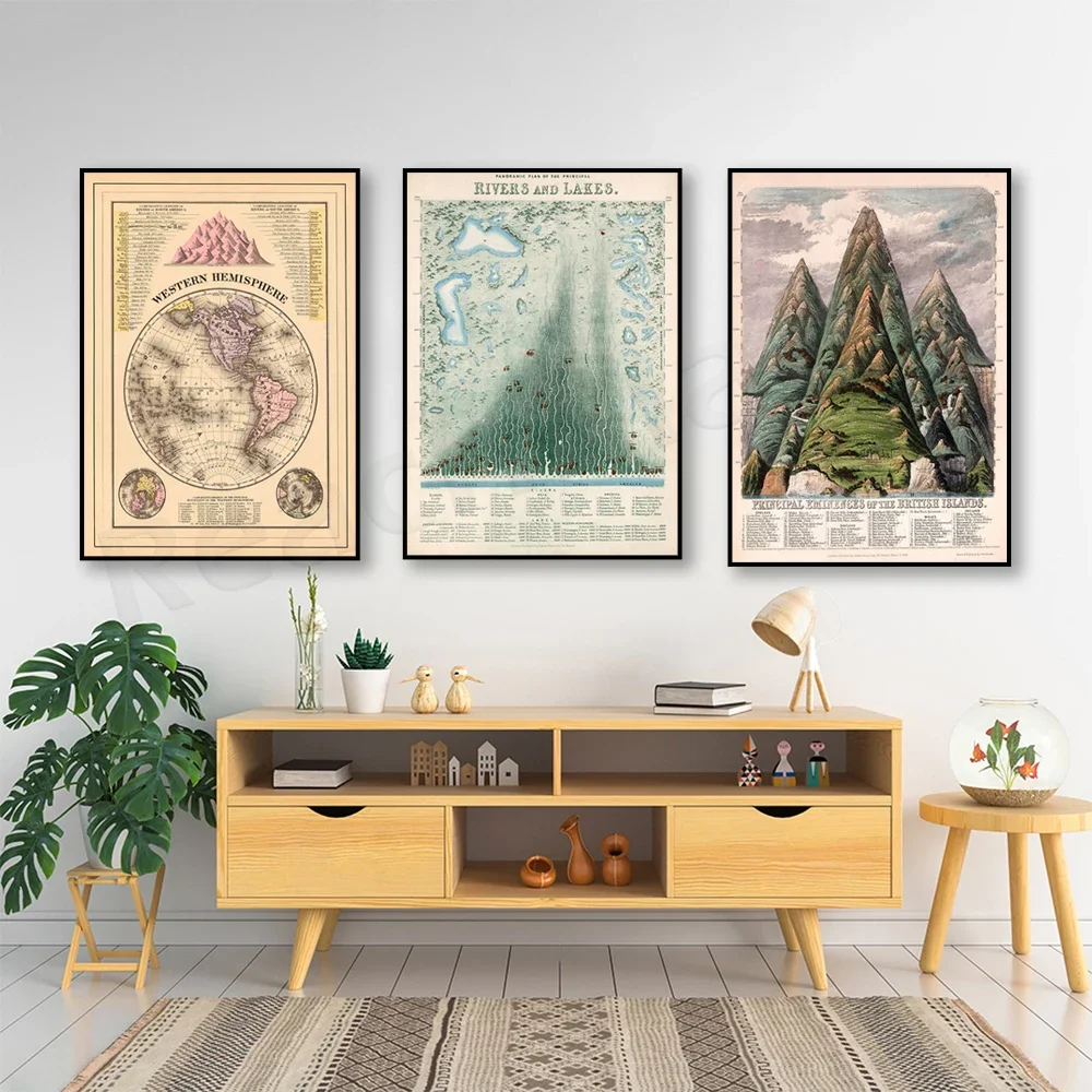 Western Hemisphere, Britannia Poster, Rivers and Lakes Poster, Vintage Poster Print, Art History | Canvas Wall Decor