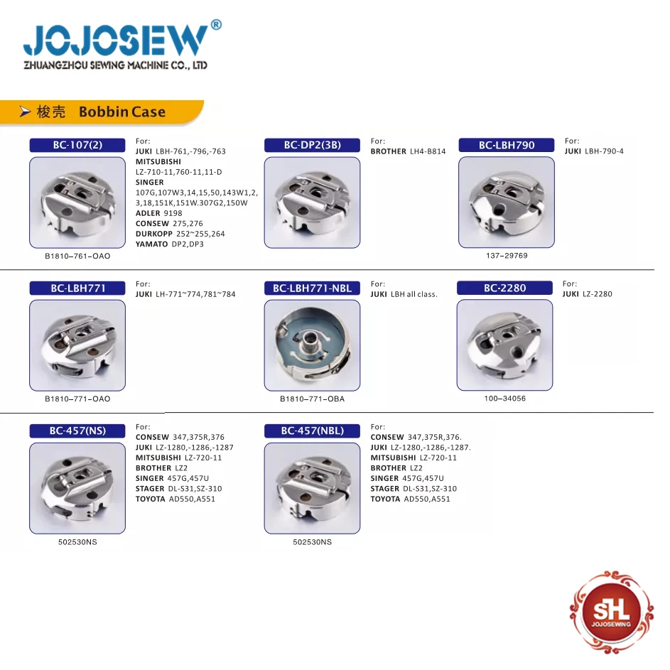 Bobbin Cover Cap BC… - image