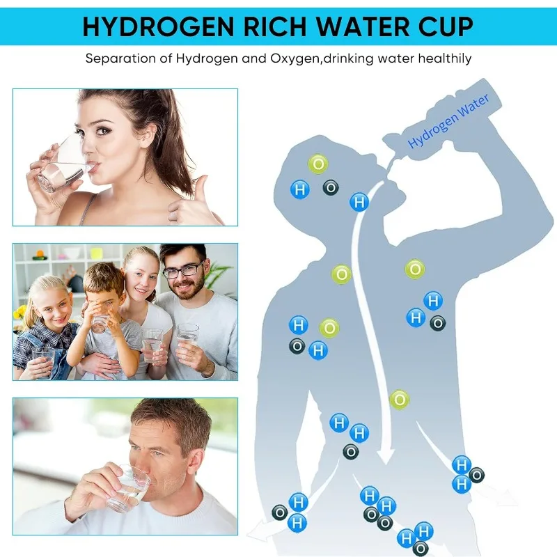 Hydrogen Water Bottle,Portable Hydrogen Water Bottle Generator Three-in-one mode for hydrogen and oxygen production 1600ppb