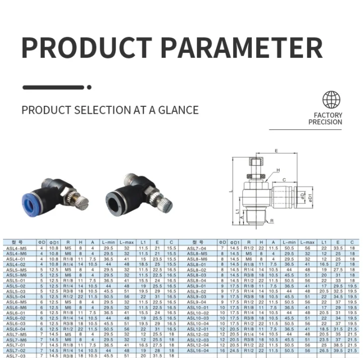 Detalle 1 de Electroválvula SL Quick Connection Pneumatic Fittings Throttle Speed Controller Valve SL4-01 SL6-01 SL8-01 SL10-01 1/8\ Neumática