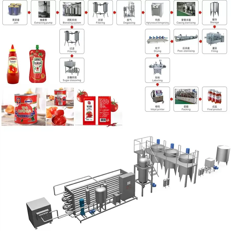 Factory Direct Supply Industry Machinery High Efficiency Complete Tomato Sauce Puree Production Line /ketchup Processing Machine