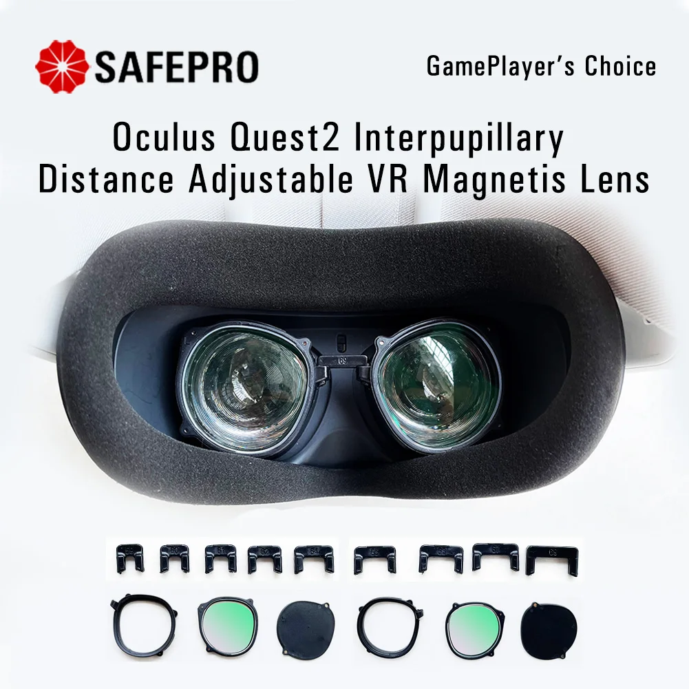 

For Oculus Quest 2 Interpupillary Distance Adjustabl Myopia Lens Customization Solve The Fov Pupil distance field Of View Angle