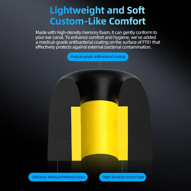 KZ FT01 High-End-Ohrstöpsel aus Memory-Baumwolle, In-Ear-Monitor, kabelgebundene Kopfhörer, geräuschisolierende Ohrpolster, Headset