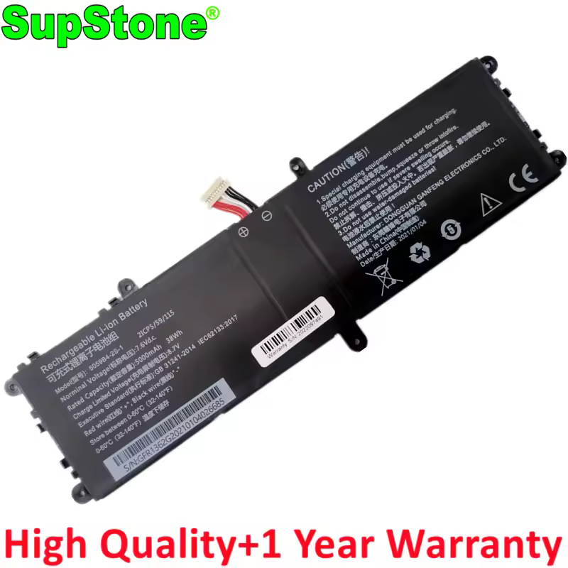 3. SupStone..