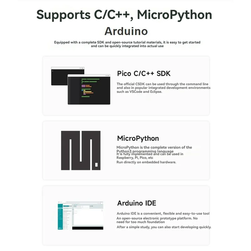 Ingenious-RP2350 2,41 inch AMOLED touchscreen ontwikkelingsbord 450X600 pixels Type-C poort Ingebouwde QMI8658 6-assige sensor