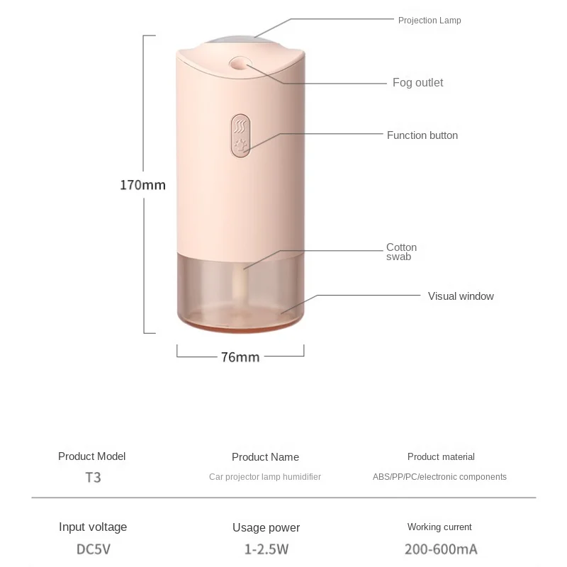 USB Перезаряжаемый проекционный светильник, увлажнитель для дома и офиса, спрей для воды, Автомобильный увлажнитель, мини-аромадиффузор для спальни