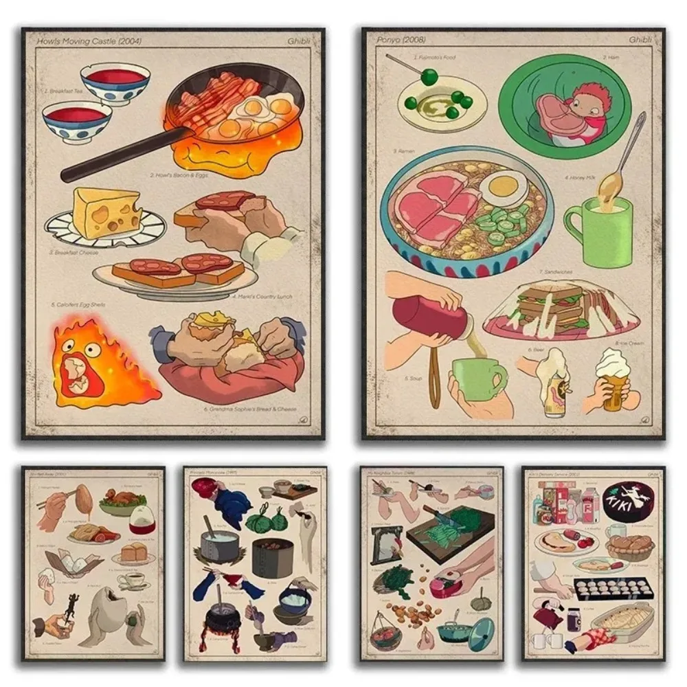 اليابانية الكلاسيكية أنيمي الغذاء Vintage المشارك حائط لوح رسم الفن صور ديكور المنزل مطعم #2