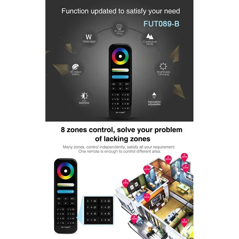 MiBoxer 4 Zone RGBW / RGBCCT 2.4G Touch RF Remote 8-Zone RGB+CCT Remote Wireless Dimmer Switch Brightness adjustable controller