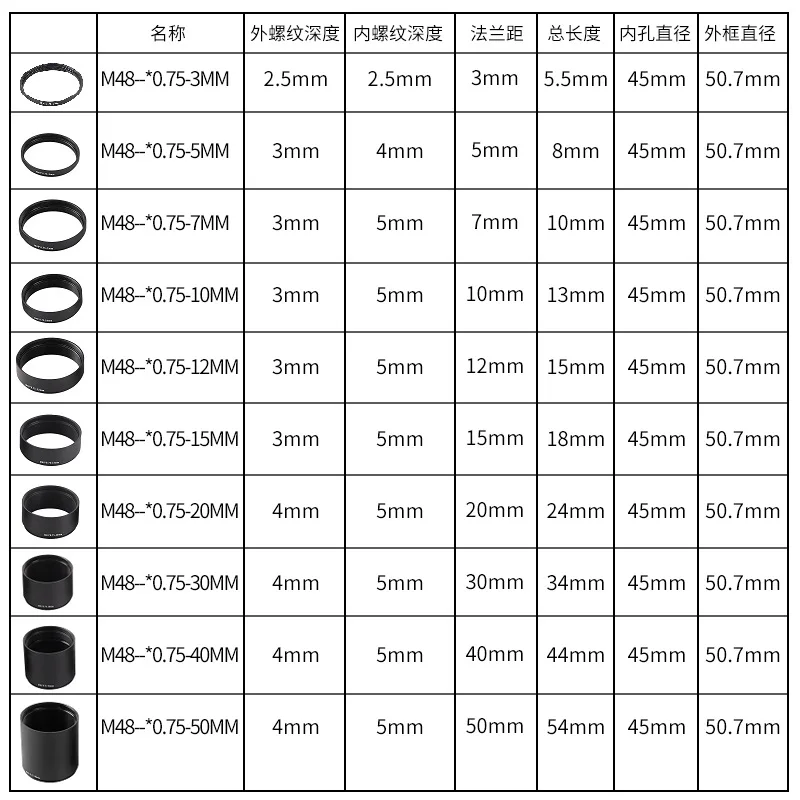 Angeleye-تلسكوب فلكي ، اكسسوارات التصوير ، m48x0.75 ، اسطوانة التركيز الموسعة ، 3/5/7/10/12/15/20/30/40/50 مللي متر
