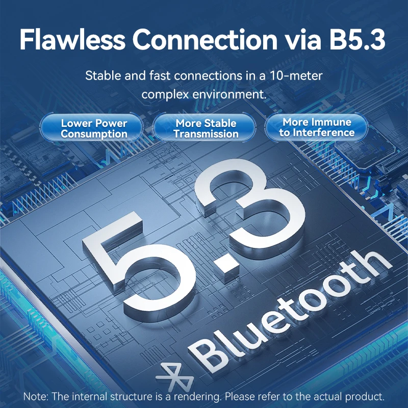 Vention Tiny T17 หูฟังไร้สายบลูทูธ 5.3 ชุดหูฟังTWS Hi-Fiสเตอริโอกีฬาพร้อมไมโครโฟนหูฟังLatencyต่ําหูฟัง