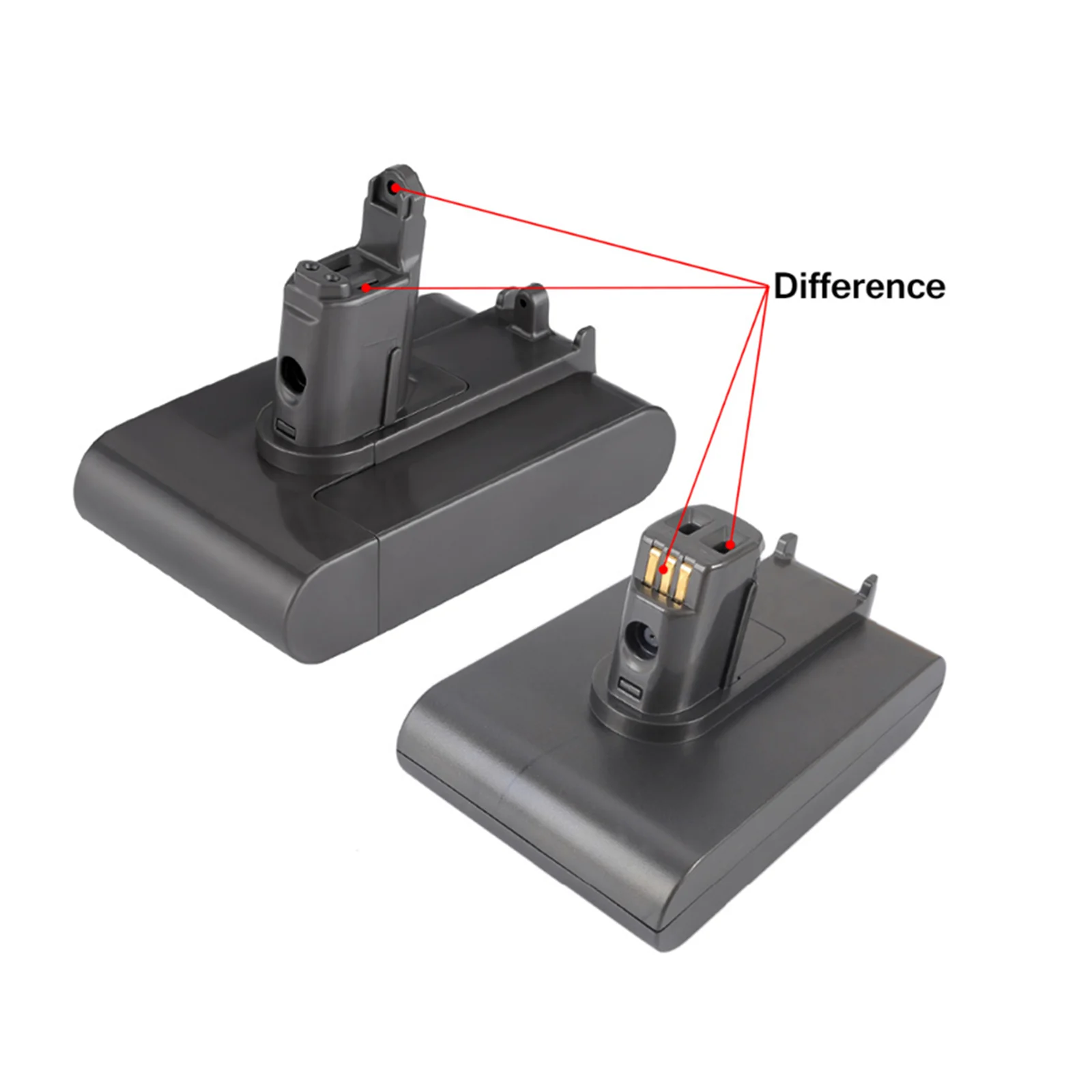 LEFEIYI Batteria per aspirapolvere agli ioni di litio da 22,2 V 4800 mAh (solo tipo B) per Dyson DC35, DC45 DC31, DC34, DC44, DC31 Animal, DC35 Animal