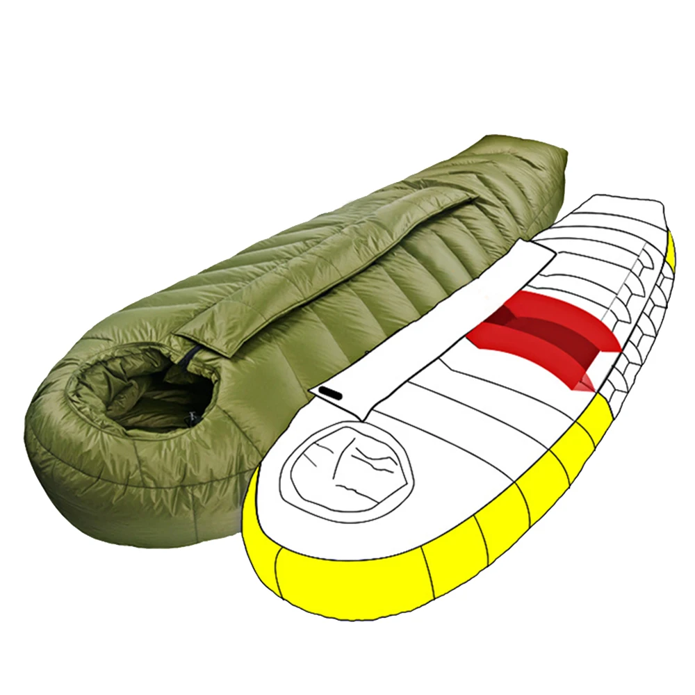 Emergency Sleeping Bag Survival Factory Price Sleeping Bag Outdoor Camping