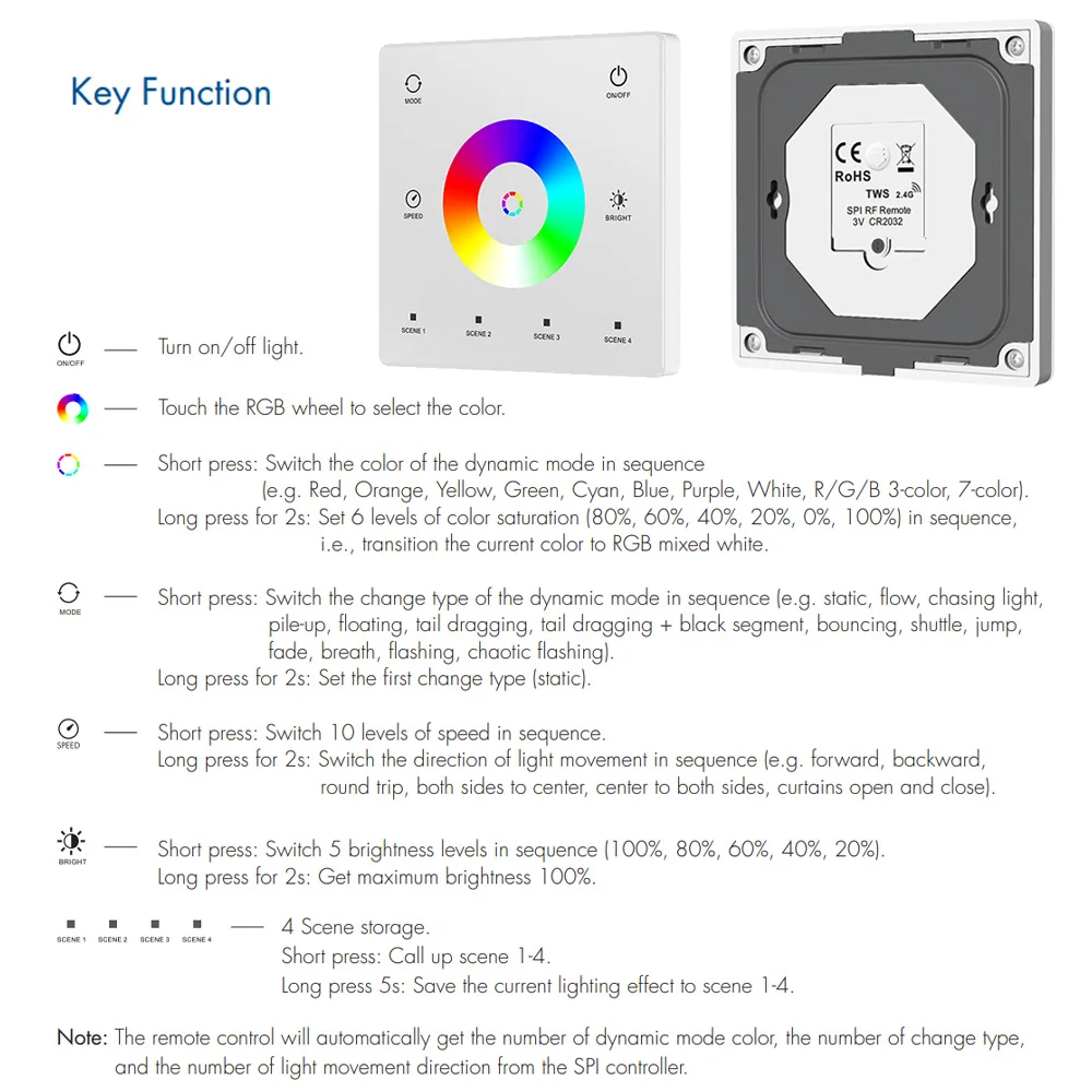 10 متر 20 متر تويا زيجبي COB RGBIC LED قطاع 24 فولت عنونة IC لعبة حفلة غرفة ضوء ديكور 2.4 جرام اللمس عن بعد ل أليكسا جوجل المنزل