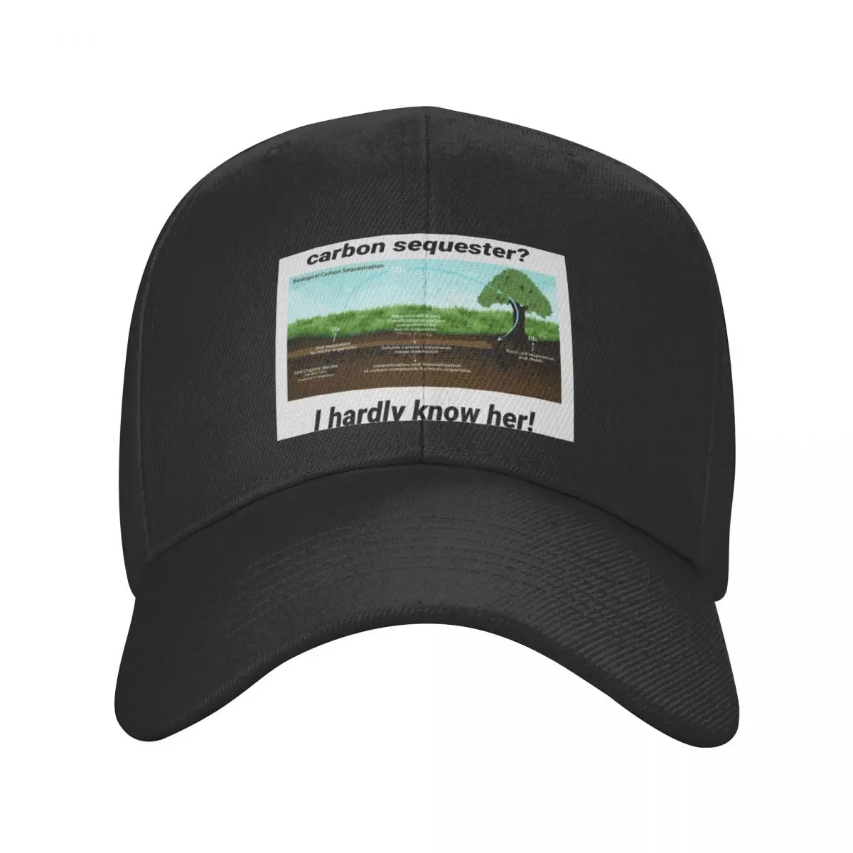 Carbon Sequester? I hardly know her Baseball Cap Mountaineering sun hat Woman Hats Men's