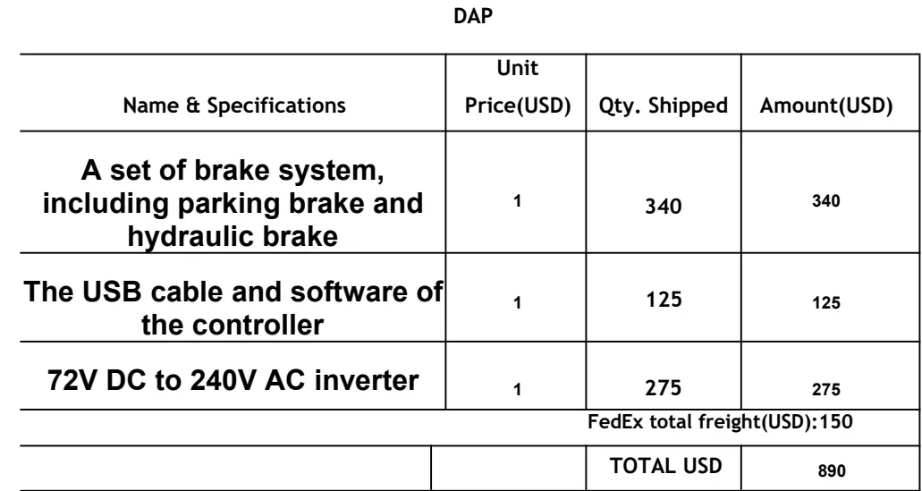 

A set of braking system + controller USB cable and software + inverter + FedEx transportation