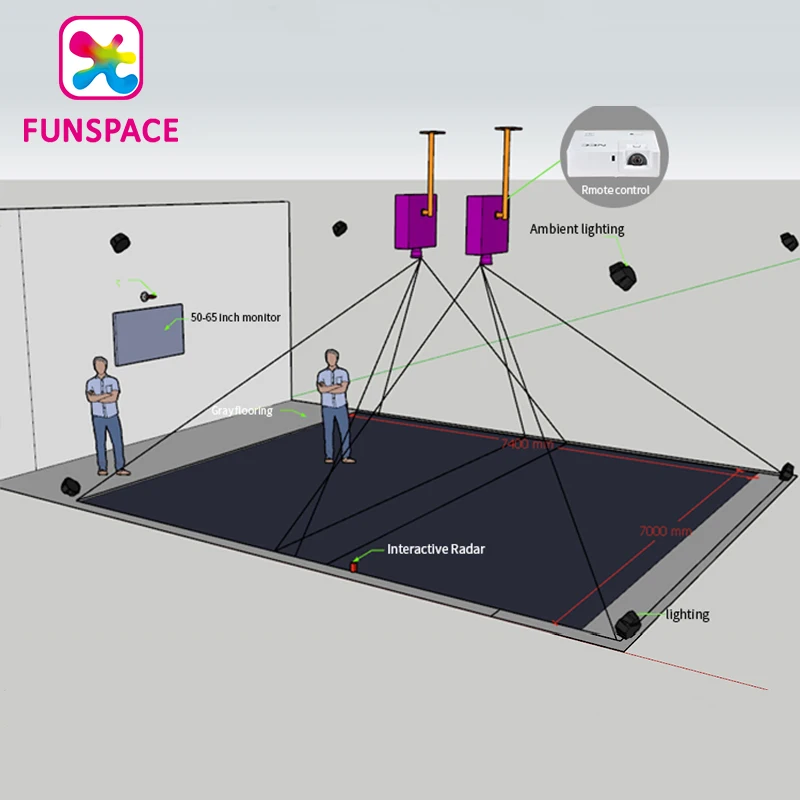 Funspace Amusement Park Interactive Floor Hologram Projector Interactive Games Projection System