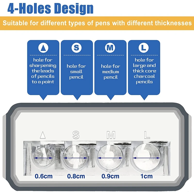 Sacapuntas Manual de Punta larga para carpintero, 2 piezas, con tapa de plástico, 4 agujeros